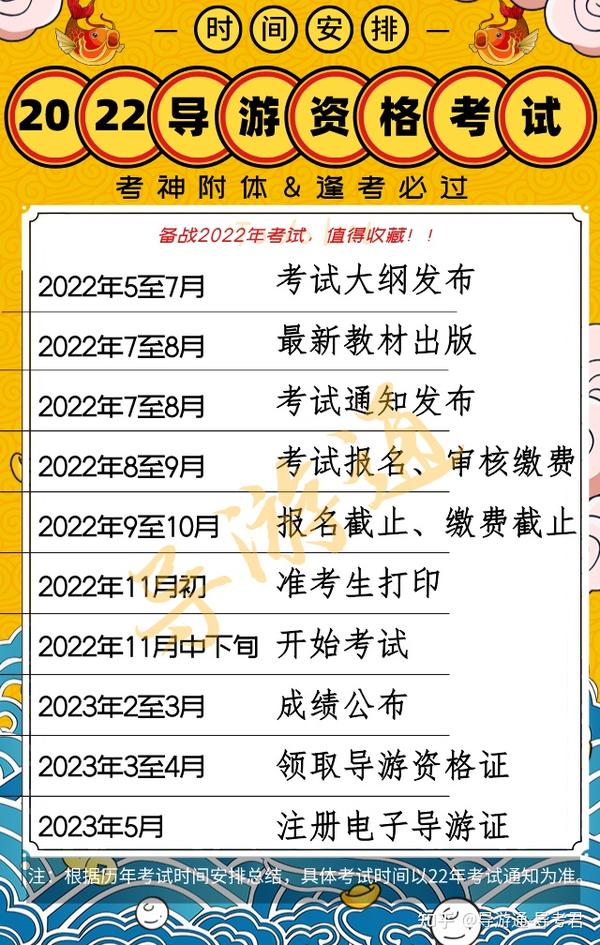 關(guān)于導(dǎo)游證報考時間的全面解析，導(dǎo)游證報考時間全面解析指南