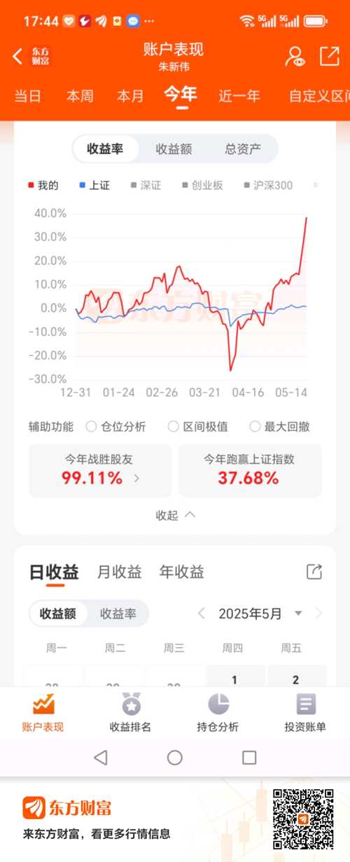 探索600085股吧，投資者的樂園與信息中心，600085股吧，投資者樂園與信息中心探索