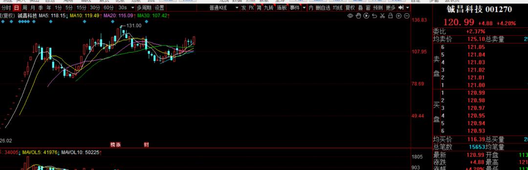 中國電科股票行情深度解析，中國電科股票行情全面解析