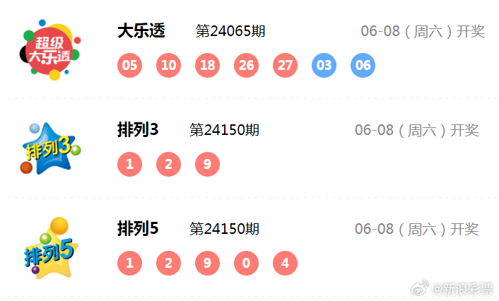 奧門最快開獎(jiǎng)碼，探索3456背后的秘密，揭秘澳門最快開獎(jiǎng)碼與數(shù)字組合的秘密，探索3456背后的奧秘