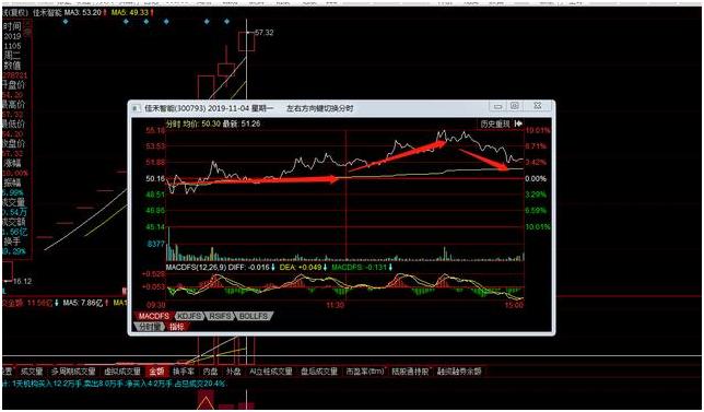 探索佳禾智能股吧，未來科技投資的熱門之選（關(guān)鍵詞，300793佳禾智能股吧），佳禾智能股吧，未來科技投資的熱門之選，探索300793佳禾智能潛力股吧