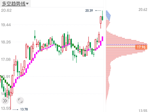 探索神秘的股市之旅，走進(jìn)神秘的002126股吧，揭秘股市奧秘，啟程探索神秘的002126股吧之旅