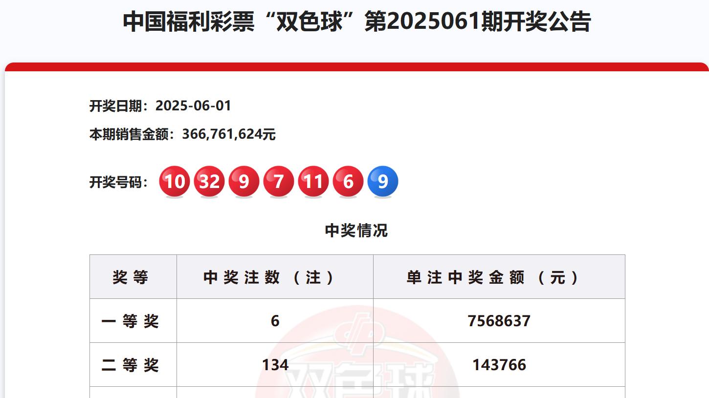 預(yù)測(cè)未來(lái)的幸運(yùn)之門(mén)，2025年澳門(mén)彩票開(kāi)獎(jiǎng)結(jié)果展望，2025年澳門(mén)彩票開(kāi)獎(jiǎng)結(jié)果展望，預(yù)測(cè)未來(lái)的幸運(yùn)之門(mén)