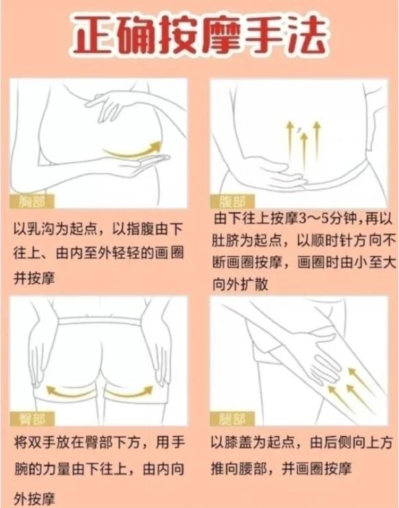 發(fā)燒按摩5分鐘快速退燒圖解教程，快速退燒按摩教程，5分鐘圖解指南