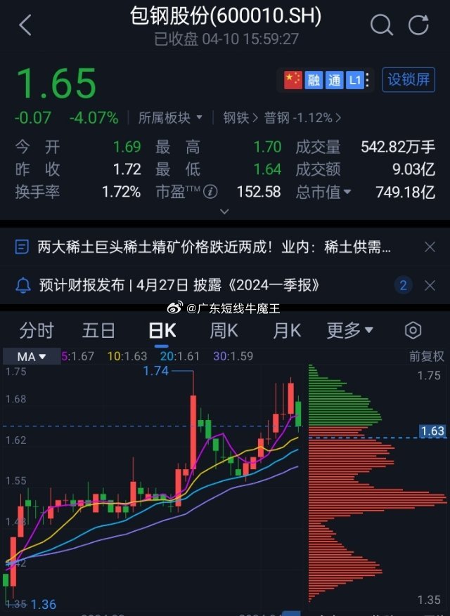 關(guān)于股票600010的投資價值分析，股票600010投資價值深度解析