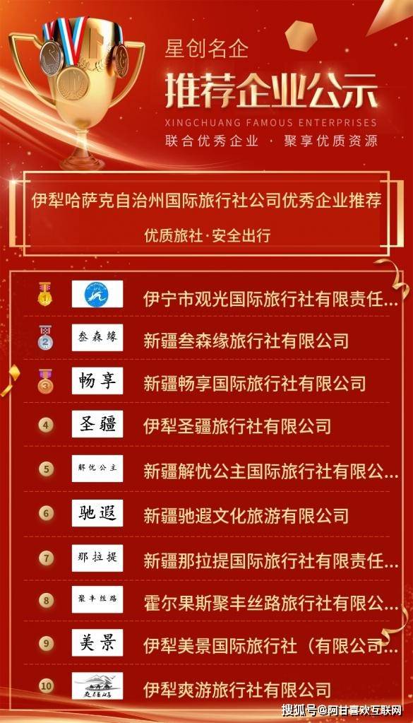 國(guó)旅旅行社報(bào)價(jià)，全面解析旅游服務(wù)與費(fèi)用，國(guó)旅旅行社報(bào)價(jià)全解析，旅游服務(wù)與費(fèi)用一覽