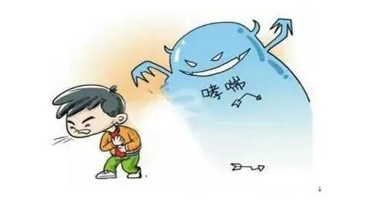 哮喘的最佳治療方法，全面解析與深度探討，哮喘最佳治療方法詳解，全面解析與深度探討