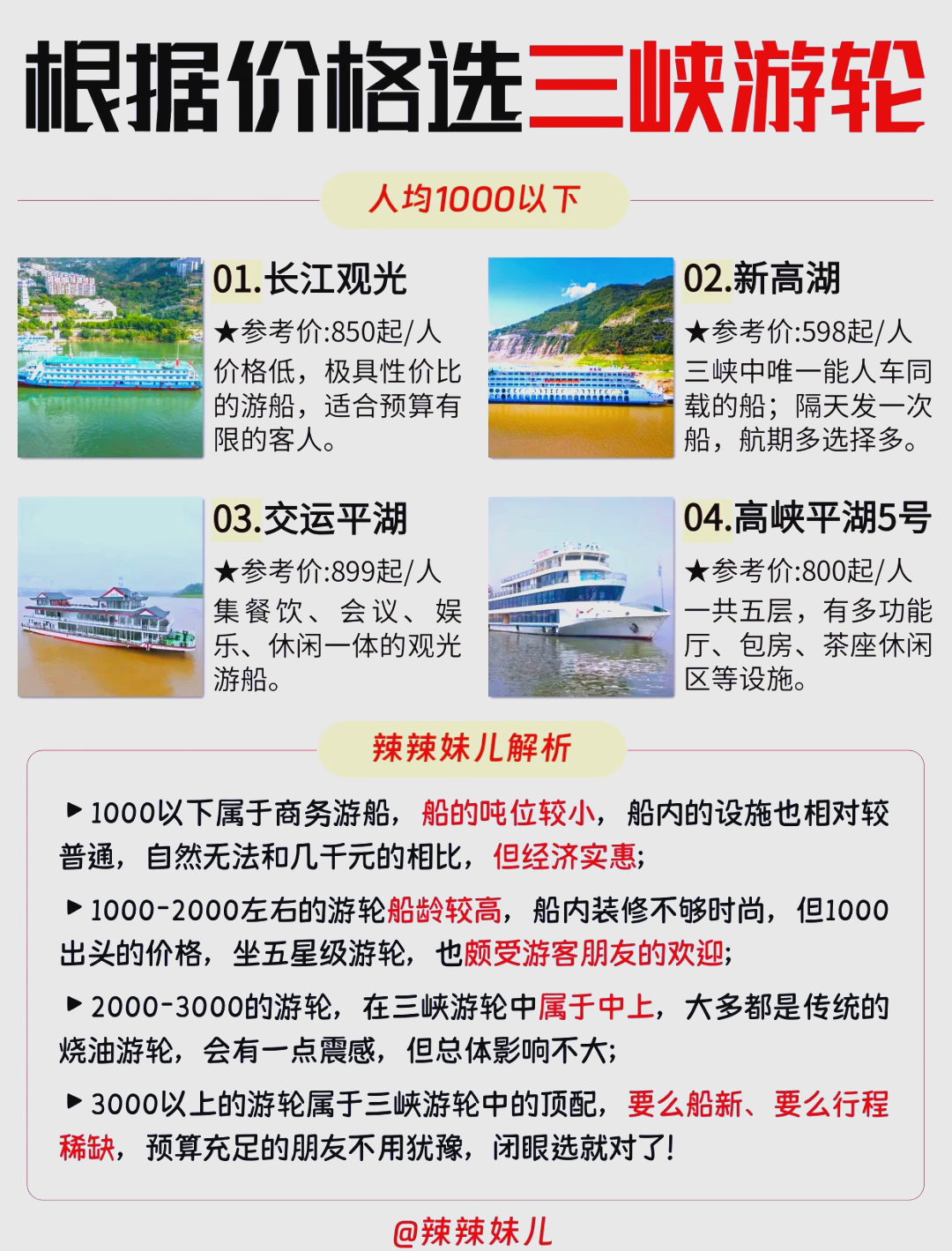 三峽船票價(jià)格一覽表，全面解析船票價(jià)格與選擇，三峽船票價(jià)格詳解，船票選擇與價(jià)格一覽表