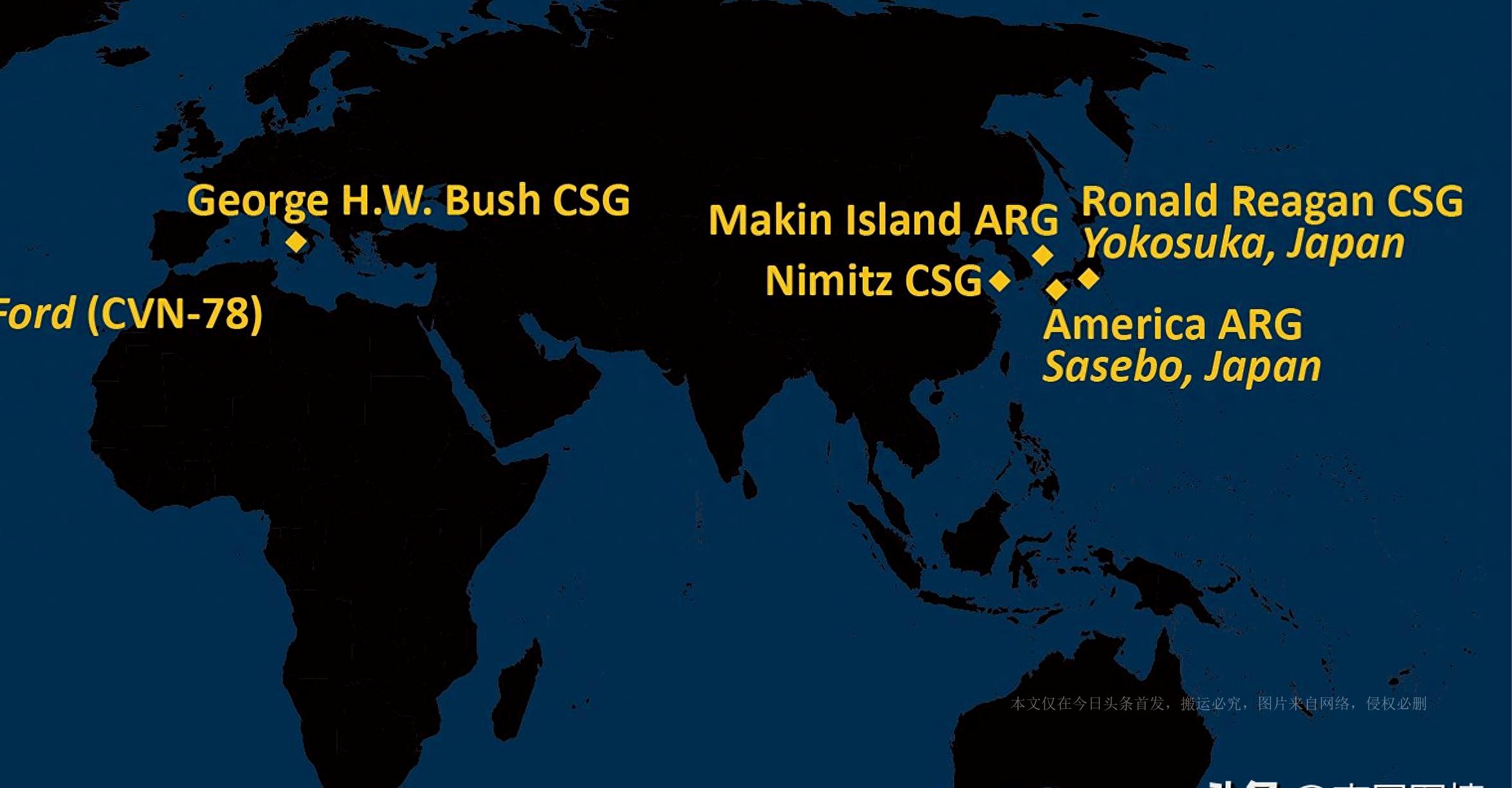 中國三艘航母簡介，中國三艘航母概覽