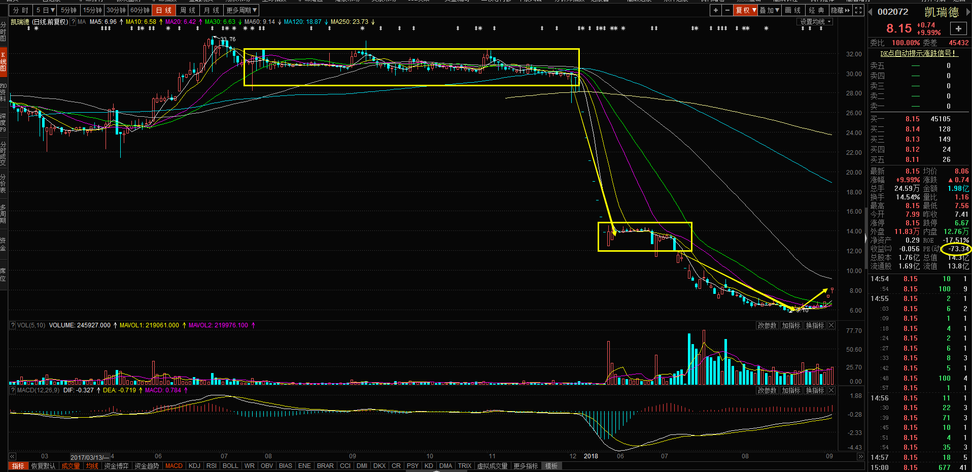 探索300167股吧，股市熱議的新焦點，探索300167股吧，股市熱議的新焦點