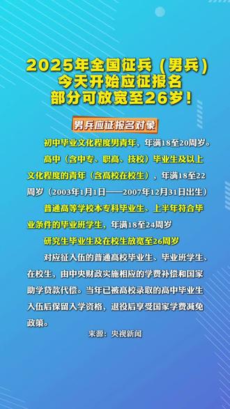 揭秘2025征兵最新標準，全面解讀入伍條件與要求，揭秘2025征兵最新標準，全面解讀入伍條件與要求詳解
