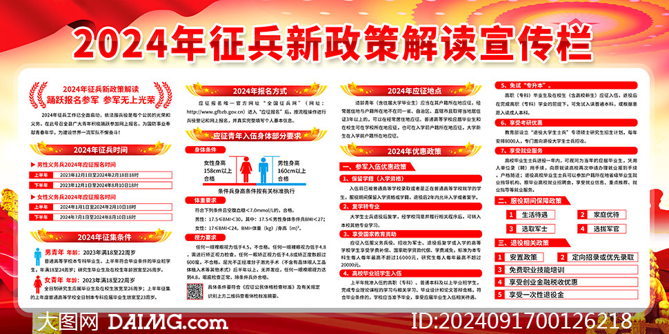 揭秘2024年當(dāng)兵最新政策，入伍條件、待遇與福利大解析，2024年當(dāng)兵最新政策解讀，入伍條件、待遇與福利全攻略