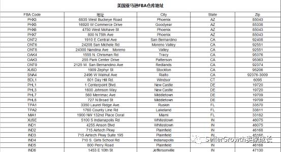 探索未來，2025新奧全年資料大全網(wǎng)址，一站式獲取所有信息，探索未來，2025新奧全年資料大全網(wǎng)址一站式獲取指南