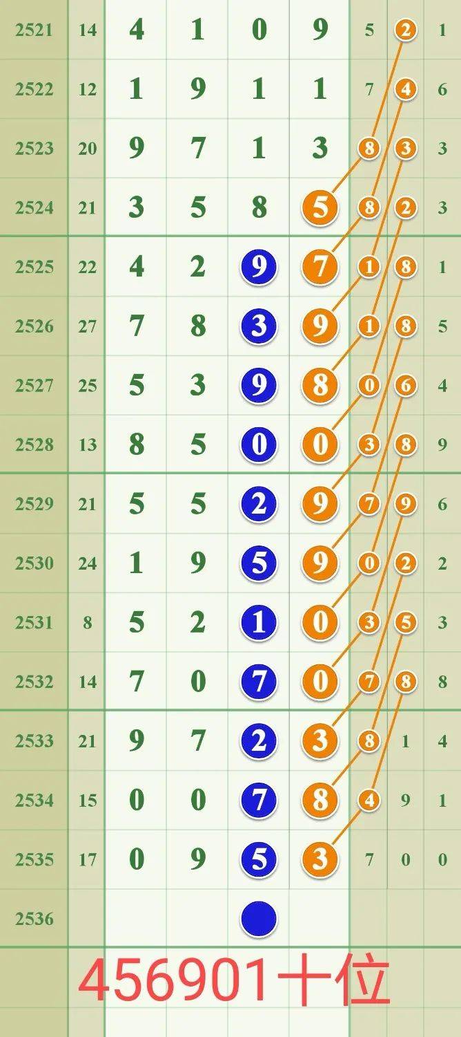 王中王精準(zhǔn)三碼一肖資料，揭秘預(yù)測(cè)玄機(jī)，揭秘王中王精準(zhǔn)三碼一肖預(yù)測(cè)玄機(jī)