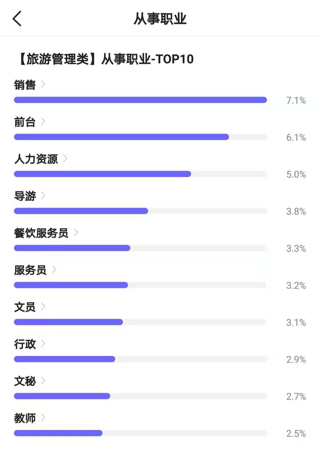 旅游管理專(zhuān)業(yè)就業(yè)方向，多元化發(fā)展路徑與廣闊就業(yè)前景，旅游管理專(zhuān)業(yè)，多元化發(fā)展路徑與廣闊就業(yè)前景探索