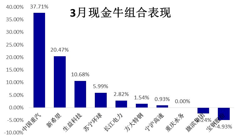 金馬藥業(yè)股票行情深度解析，金馬藥業(yè)股票行情全面解析