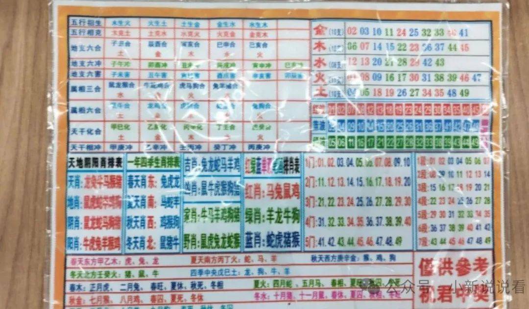 澳門四肖八碼期期準精預(yù)測——免費解讀指南，澳門四肖八碼期期準精預(yù)測，免費解讀指南揭秘！