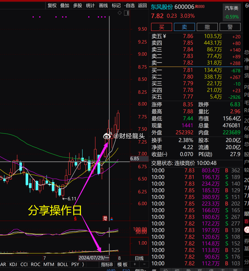 股票601061，深度解析與市場(chǎng)前景展望，股票601061深度解析與未來市場(chǎng)前景展望