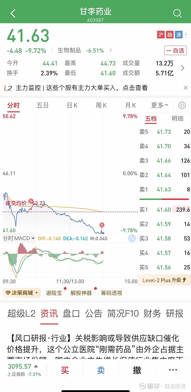 甘李藥業(yè)股票，深度解析與投資前景展望，甘李藥業(yè)股票深度解析與投資前景展望分析
