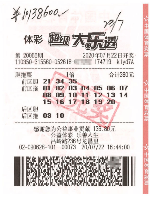 澳門一碼一碼100%中獎(jiǎng)，揭秘彩票背后的秘密與策略，揭秘澳門彩票中獎(jiǎng)秘密與策略，一碼一碼中獎(jiǎng)率高達(dá)100%