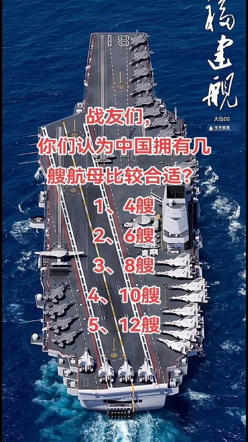 中國(guó)航空母艦的數(shù)量與實(shí)力解析，中國(guó)航空母艦數(shù)量與實(shí)力深度解析
