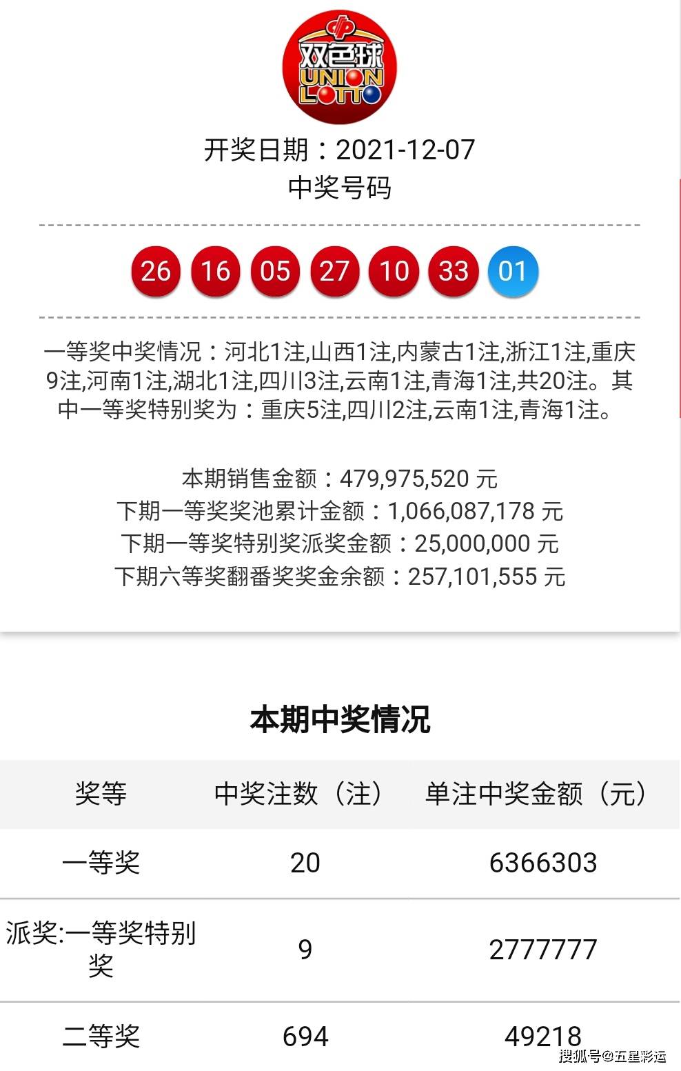 王中王一肖平特開獎(jiǎng)結(jié)果——深度分析與預(yù)測(cè)，王中王一肖平特開獎(jiǎng)結(jié)果深度解析與預(yù)測(cè)報(bào)告