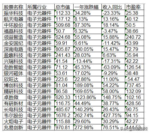 君正集團(tuán)股票最新消息全面解析，君正集團(tuán)股票最新動(dòng)態(tài)全面解讀