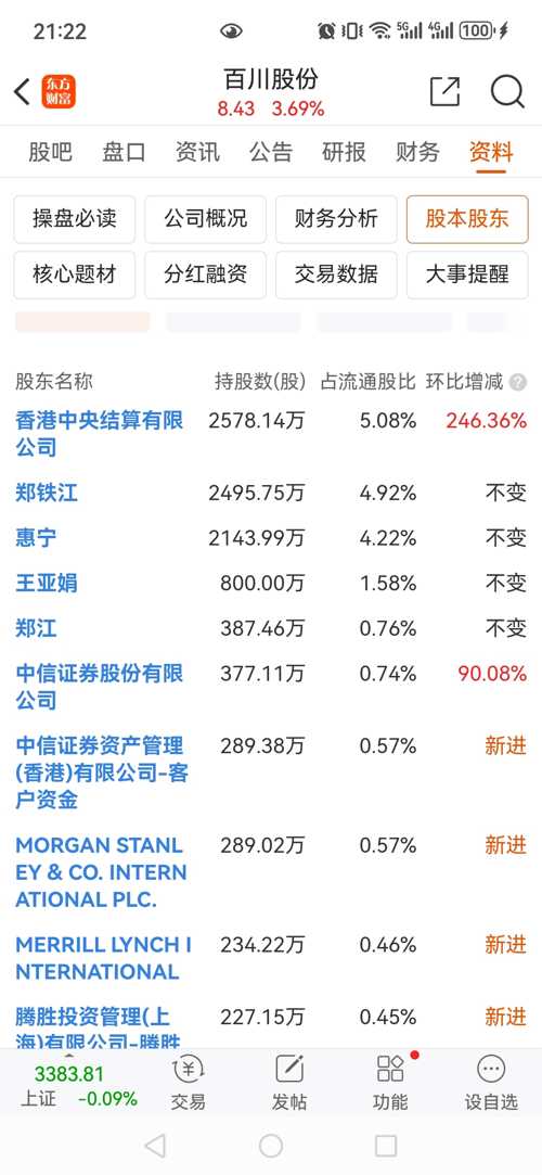 探索百川股份股吧，深入了解代碼為002455的企業(yè)實(shí)力與發(fā)展前景，百川股份股吧，探究代碼為002455的企業(yè)實(shí)力與未來展望