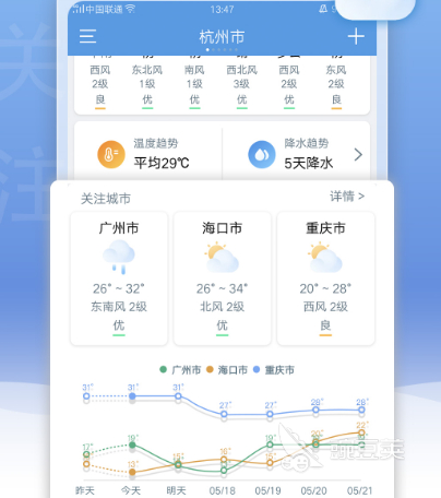 目前最精準(zhǔn)的天氣預(yù)報(bào)軟件，精準(zhǔn)預(yù)測(cè)，無(wú)憂生活，最精準(zhǔn)天氣預(yù)報(bào)軟件，無(wú)憂生活的預(yù)測(cè)神器