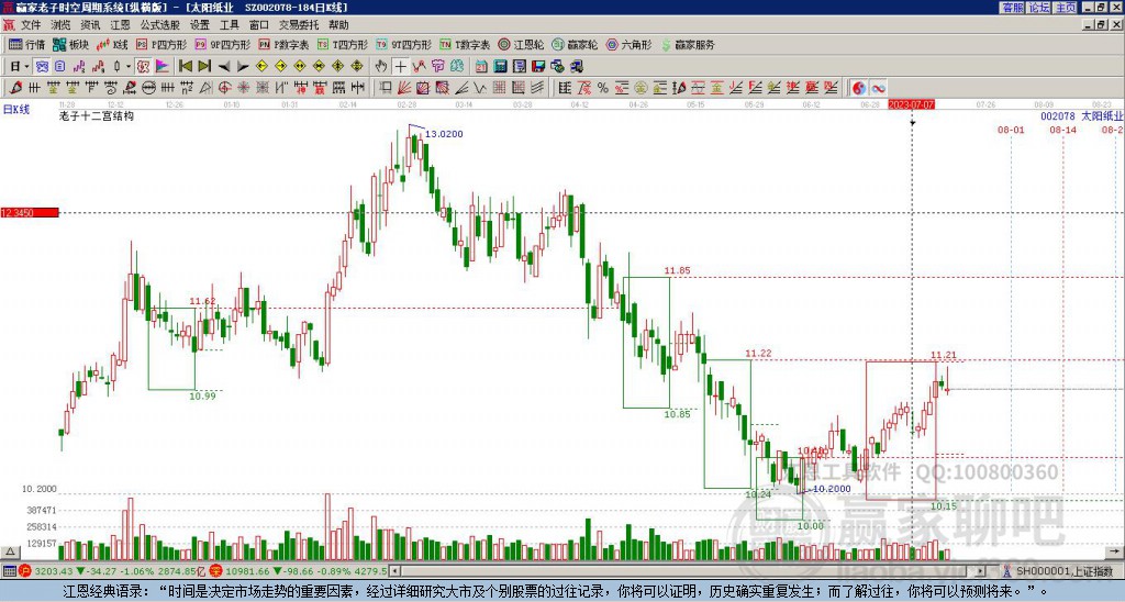 太陽(yáng)紙業(yè)股吧——探索中國(guó)造紙行業(yè)的領(lǐng)軍企業(yè)（關(guān)鍵詞，002078太陽(yáng)紙業(yè)股吧），太陽(yáng)紙業(yè)股吧，中國(guó)造紙行業(yè)的領(lǐng)軍企業(yè)探索之路（關(guān)鍵詞，太陽(yáng)紙業(yè)股吧）