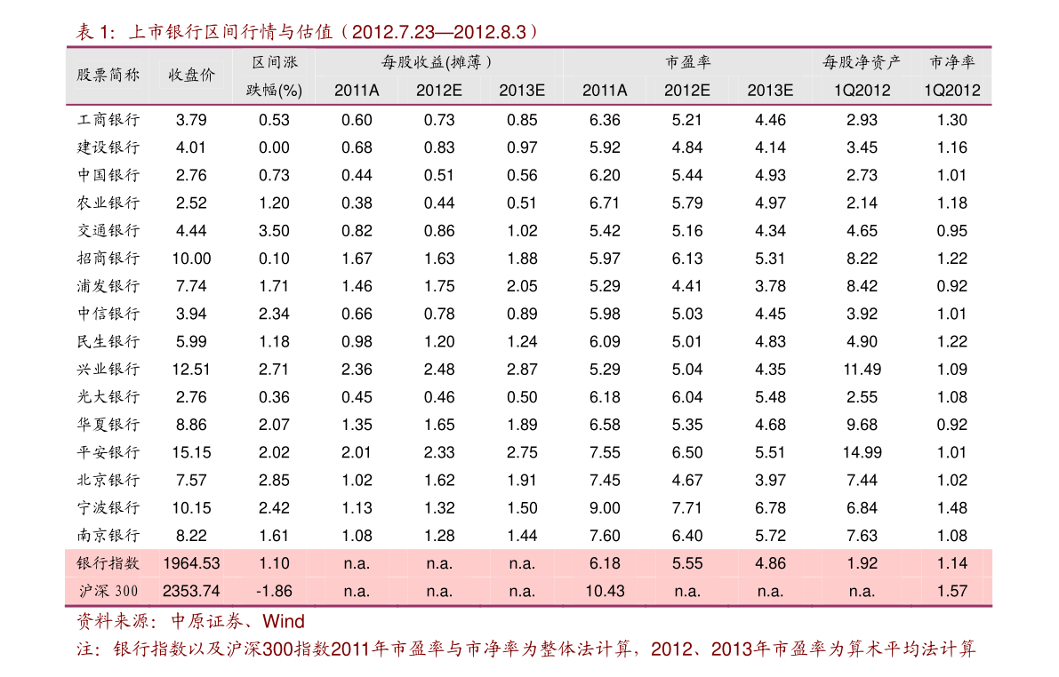 關(guān)于0013基金凈值查詢的全面解析，全面解析，0013基金凈值查詢指南