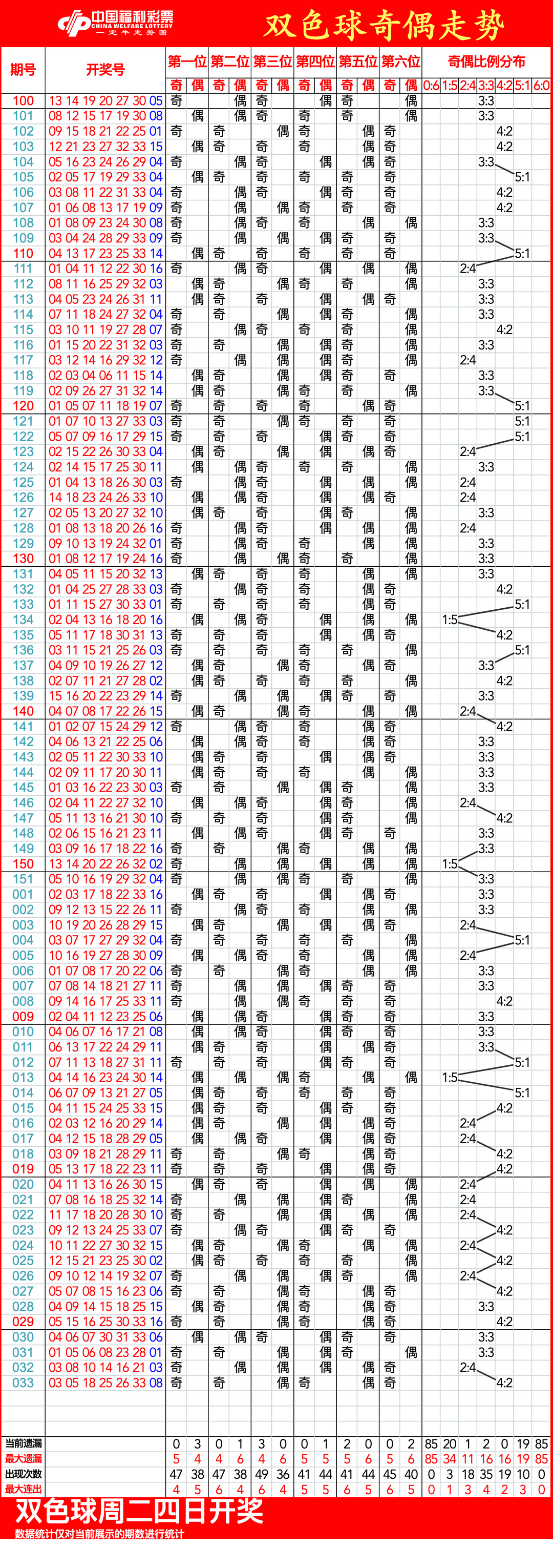 揭秘彩票秘密，揭秘三肖一碼期期準(zhǔn)，實現(xiàn)期期中獎的秘訣！，揭秘彩票中獎秘訣，三肖一碼期期準(zhǔn)，實現(xiàn)期期中獎的真相探索！