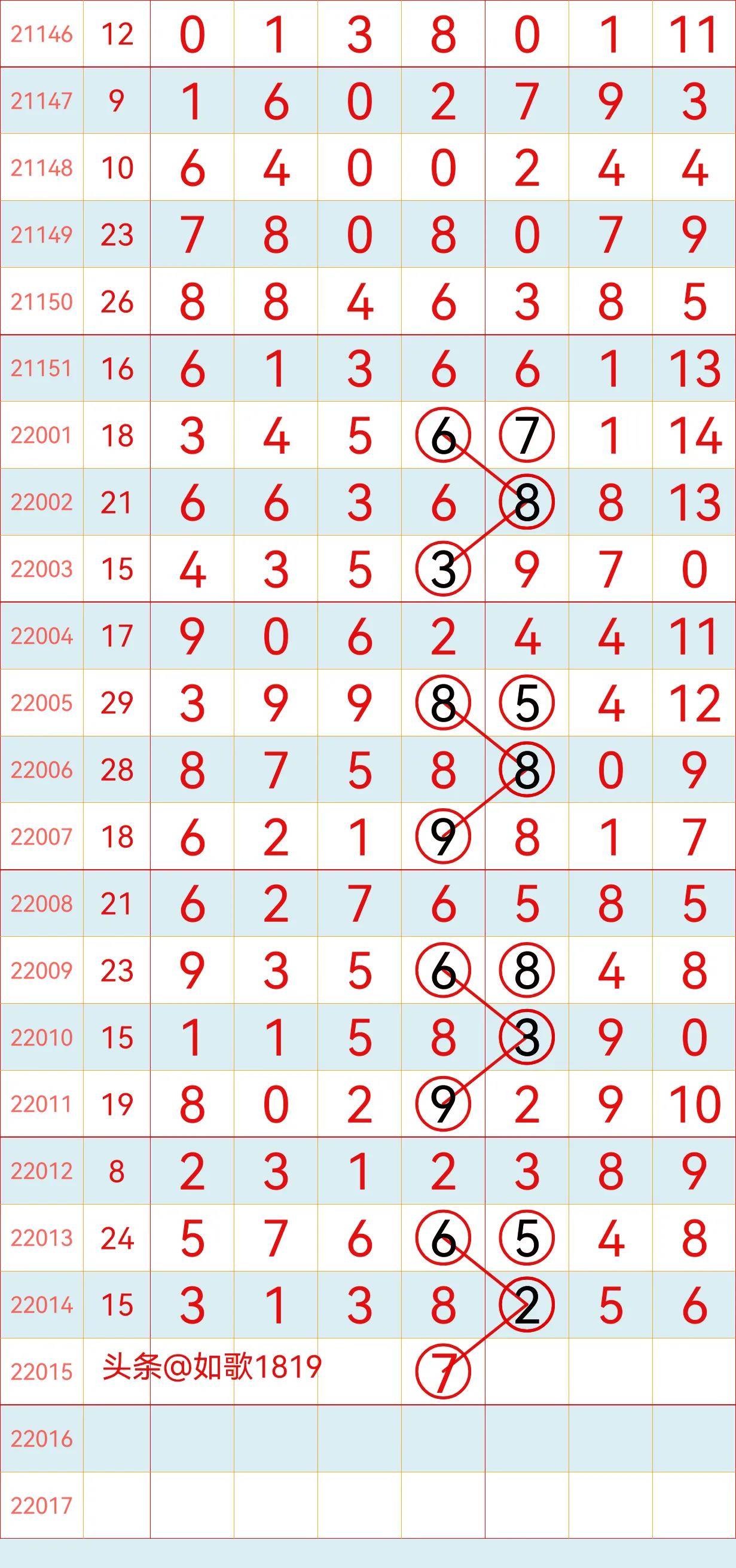 新澳門彩歷史開獎記錄走勢圖與香港彩票行業(yè)概覽，澳門彩開獎記錄走勢圖與香港彩票行業(yè)概覽
