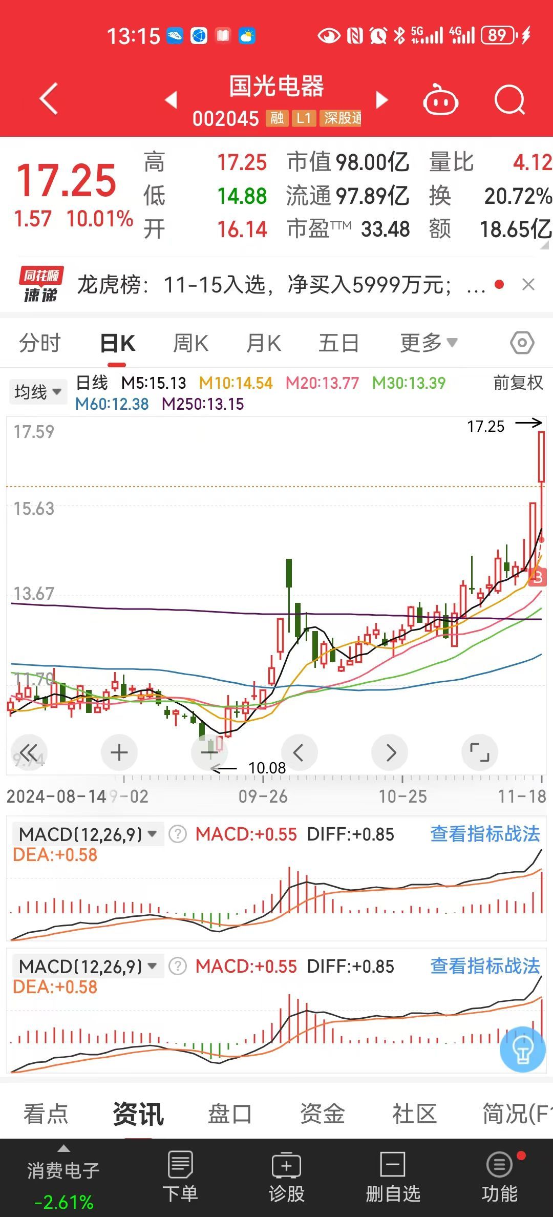 關(guān)于股票600021的最新消息全面解析，股票600021最新消息全面解讀