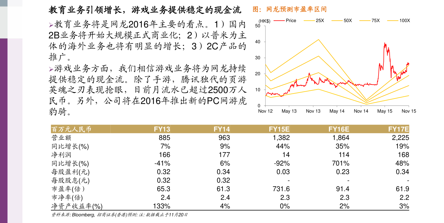 關于股票行情分析，探索代碼為000553的股票走勢，股票行情分析，代碼為000553的股票走勢探索