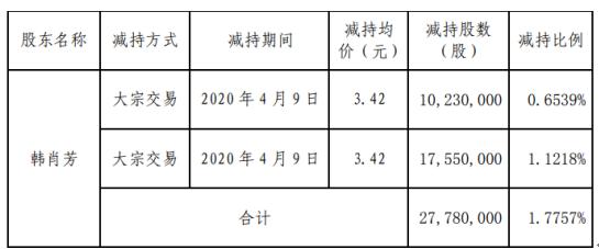 探索數(shù)字世界中的寶藏，關(guān)于數(shù)字代碼300266的奧秘與探索，數(shù)字寶藏揭秘，探尋數(shù)字代碼300266的神秘奧秘