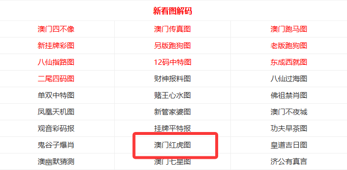 澳門碼正版，探索未來的機(jī)遇與挑戰(zhàn)，澳門碼正版，未來機(jī)遇與挑戰(zhàn)的探索