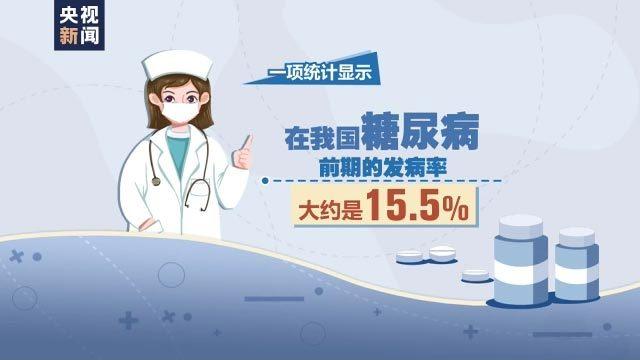 糖尿病的診斷標準及其重要性，糖尿病診斷標準與早期發(fā)現(xiàn)的重要性