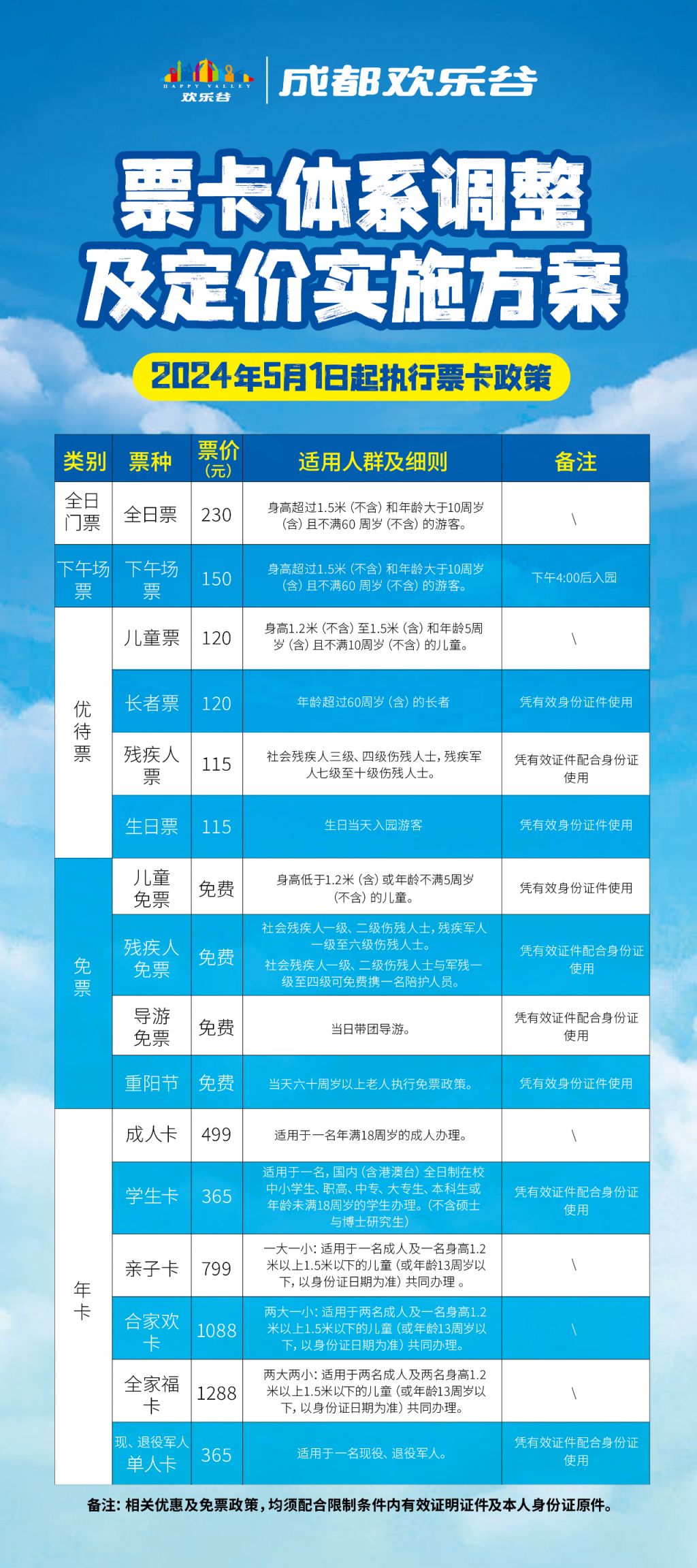 成都?xì)g樂(lè)谷門票購(gòu)買攻略，如何買到最便宜的門票？，成都?xì)g樂(lè)谷門票購(gòu)買攻略，如何獲取最優(yōu)惠門票價(jià)格？