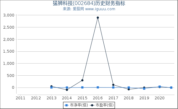 關(guān)于數(shù)字00268 4的奧秘與SEO優(yōu)化策略探討，數(shù)字00268與SEO優(yōu)化策略的深度探討，奧秘與策略探討