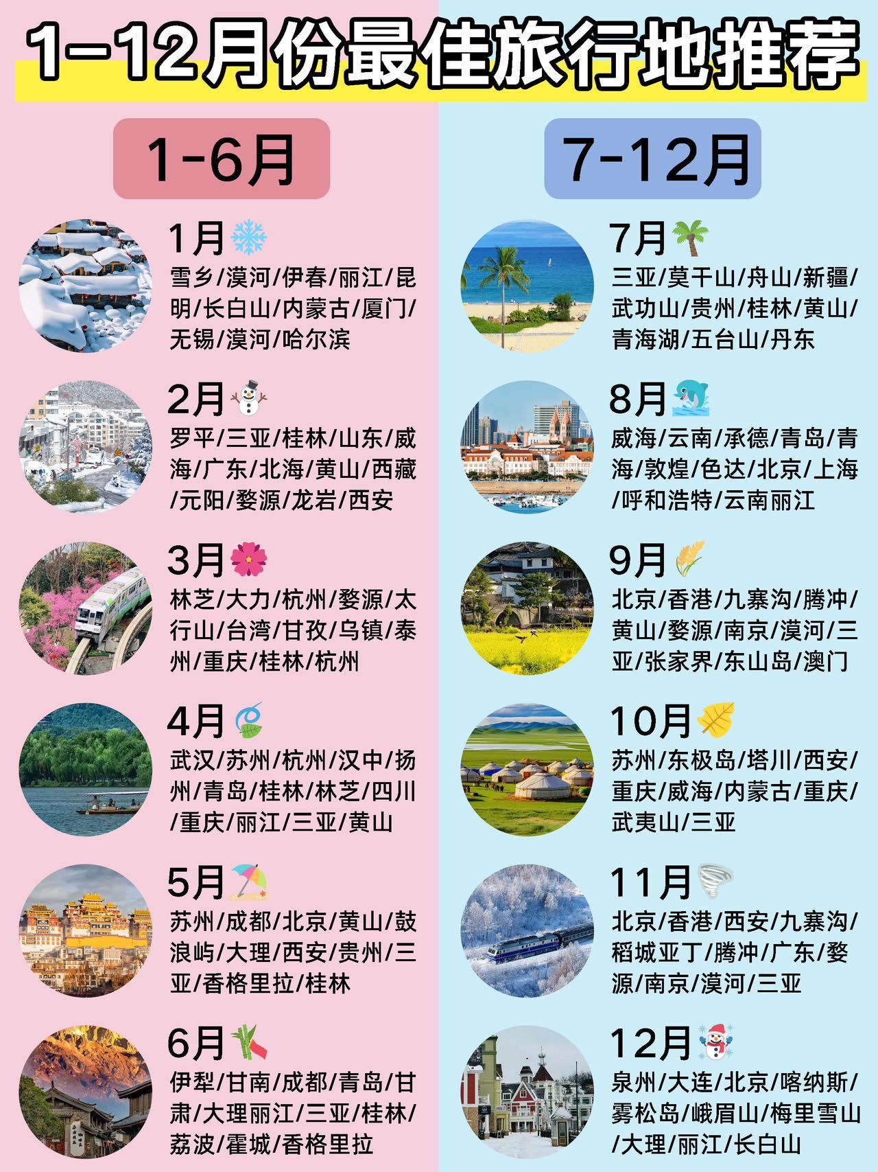 探尋最佳旅游勝地，十二月份適合旅游的城市推薦，十二月份最佳旅游勝地推薦，探尋適合旅游的城市