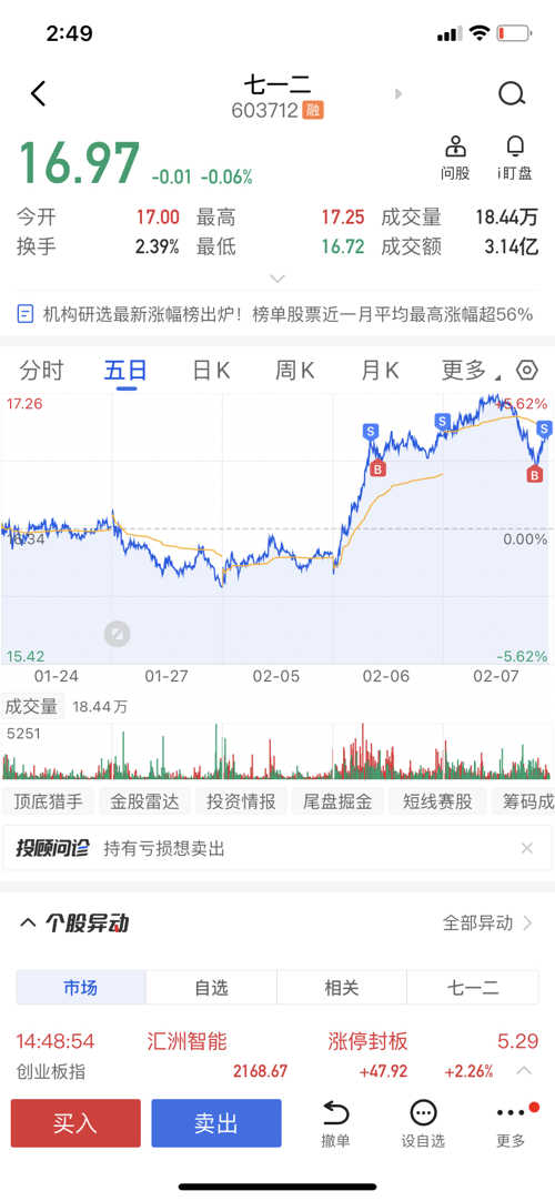 關(guān)于股票873152的全面解析，股票873152全面解析與解讀