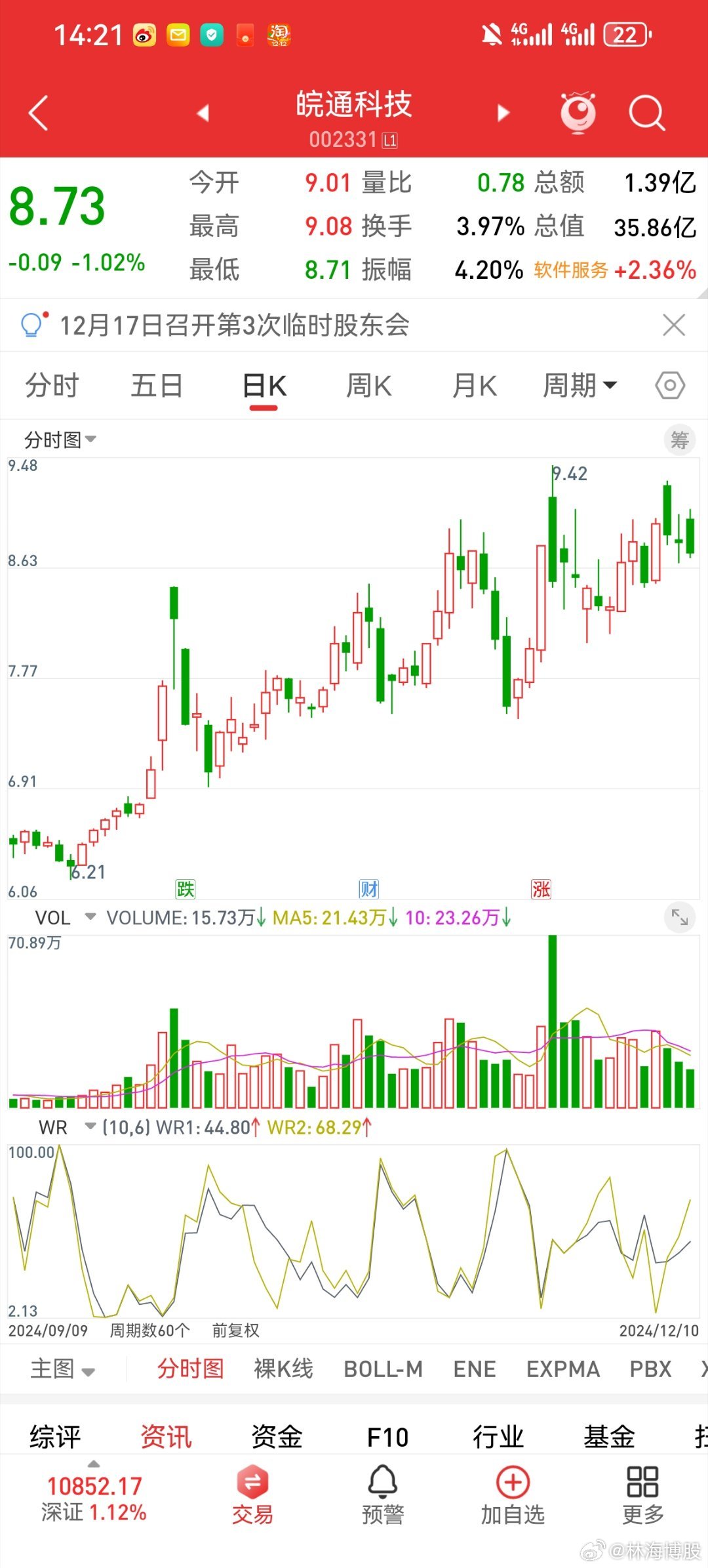 皖通科技股票，投資潛力與前景展望，皖通科技股票投資潛力與前景展望分析