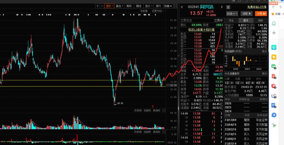 探索600587股吧的獨(dú)特魅力與價(jià)值潛力，揭秘600587股吧，獨(dú)特魅力與價(jià)值潛力深度探索