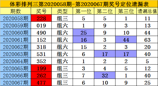 王中王283期指一生肖——探尋生肖文化中的獨(dú)特魅力，探尋生肖文化獨(dú)特魅力，王中王283期指一生肖揭秘