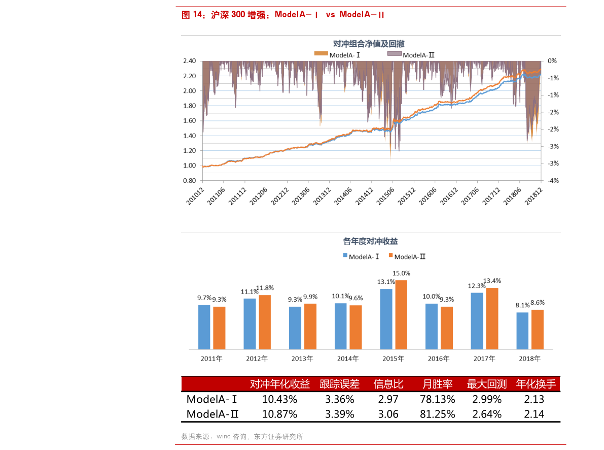 關(guān)于股票603123的全面解析，股票603123全面解析與深度探討
