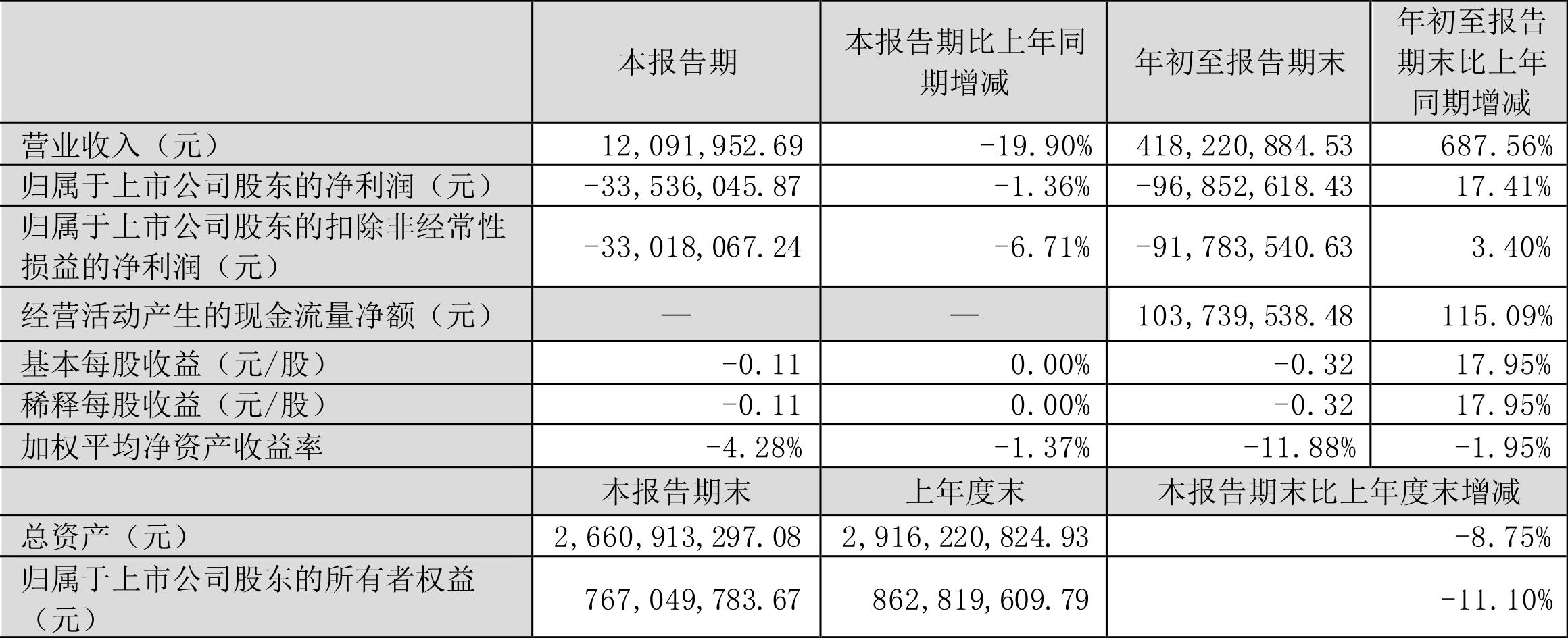 關于代碼000609的深入解析與SEO優(yōu)化策略，代碼000609深度解析與SEO優(yōu)化策略探討