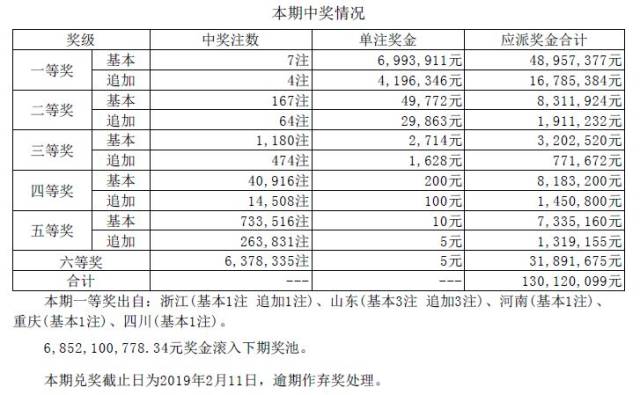 揭秘三肖三碼三期必開一碼獨(dú)家三碼的秘密，獨(dú)家揭秘，三肖三碼三期必開一碼之獨(dú)家三碼的秘密揭曉