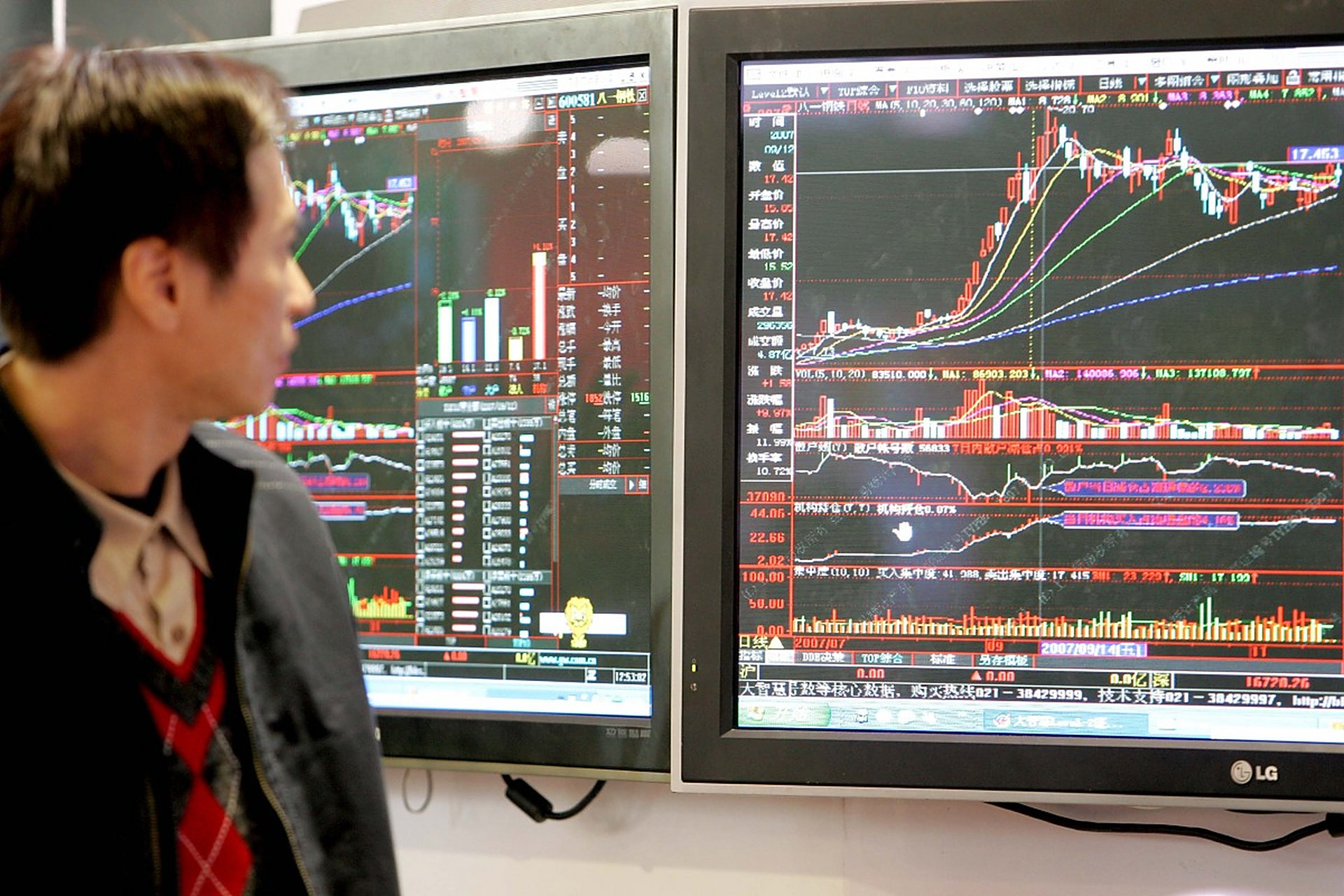 中國股市今日行情深度解析，中國股市今日深度行情解析