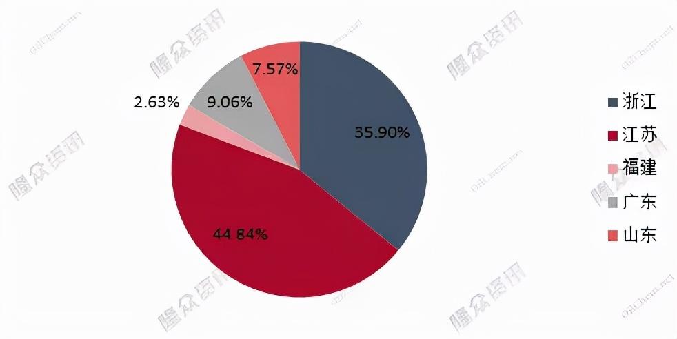 中欣氟材，引領(lǐng)氟材料行業(yè)的先鋒力量，中欣氟材，氟材料行業(yè)的先鋒引領(lǐng)者